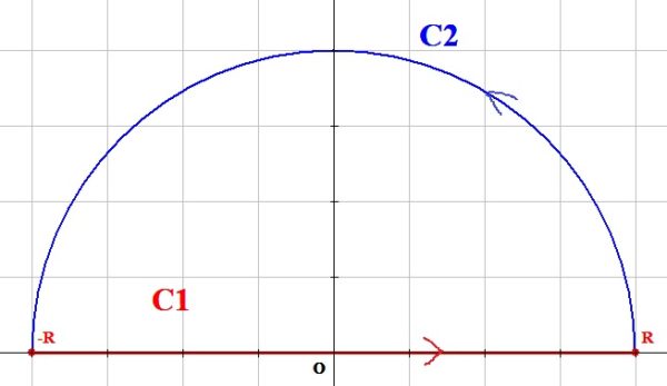 ∫[0→∞](xsinx/(1+x^2))dx の解き方